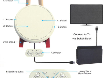 Drum Sticks Controller Kit For Nintendo Switch - Compact And Versatile-1915198423246704645
