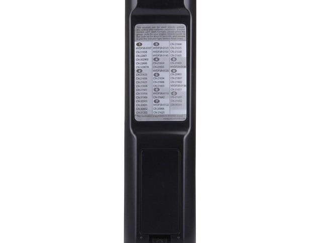 Universal Remote For Hisense Led / Lcd / 3Dtv-1915197260677910530