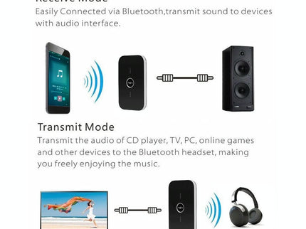 Portable 2-In-1 B6 Bluetooth Audio Transmitter Receiver For Hi-Fi Sound-1915197904637792262