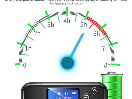 2-In-1 Usb Car Bluetooth 5.0 Audio Adapter With Lcd Screen-1915197639671025666