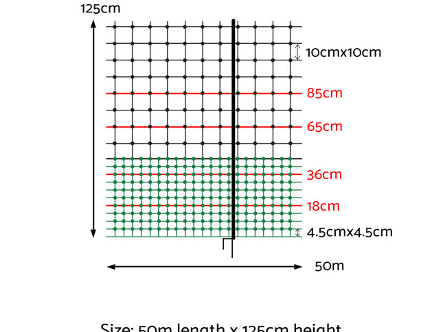 i.Pet Chicken Fence Electric 50Mx125CM Poultry Netting