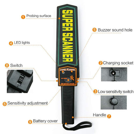 Hand-Held Metal Detector - 60Mm Detection Distance-1943465055131668483