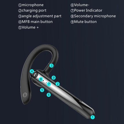180 Degree Rotating Bluetooth 5.0 Wireless Earphones With Noise Cancellation And Mic-1915196819340660741