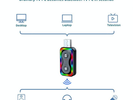 Bluetooth 5.3 Audio Receiver / Transmitter Adapter - Usb-1915197494699102211