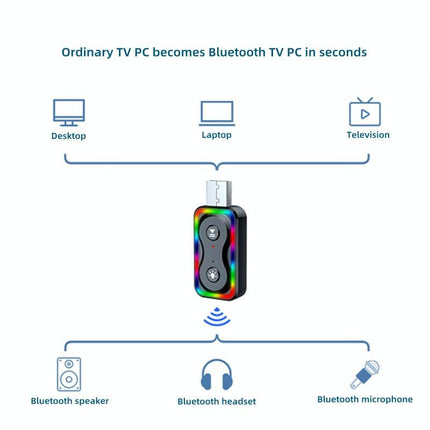 Bluetooth 5.3 Audio Receiver / Transmitter Adapter - Usb-1915197494699102211