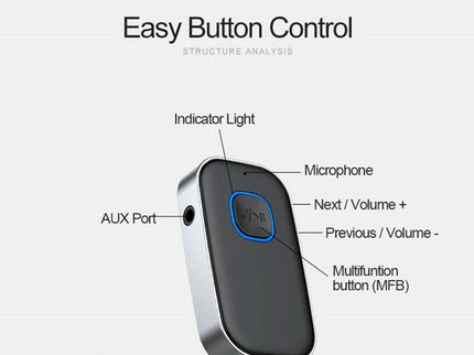 Bluetooth 5.0 Audio Transmitter Receiver With 3.5Mm Aux Adapter-1915197505528795140