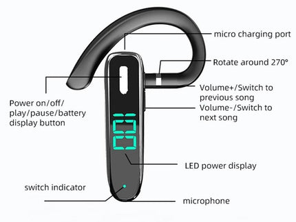 5.3 Bluetooth Business Ear-Hook Earphone With Mic - K50-1915197518589857795
