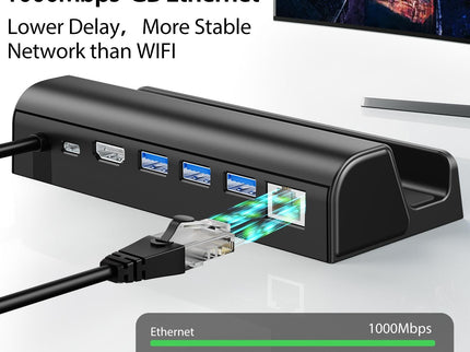 Steam Deck Expansion Dock With Hdmi And Gigabit Network Port-1922443429510516738