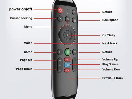 Wireless Smart Voice Remote For M6 Home Tv Box-1915197476185444355
