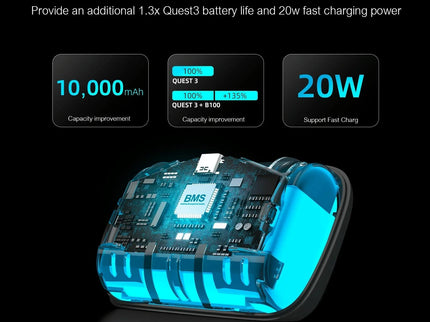 Meta Quest 3 Vr Head Strap 10000mah Battery-1922443391153606659