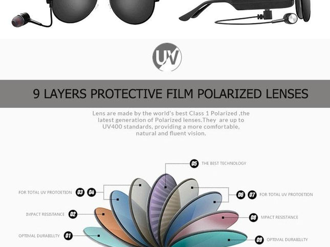 Wireless Bluetooth Sunglasses With Music Earphones And Mic-1915197528018653186