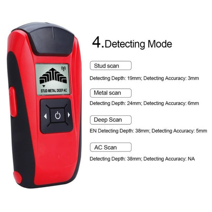 Multifunctional Metal Wall Detector With Cable Wire Reinforcement-1915197448729530374