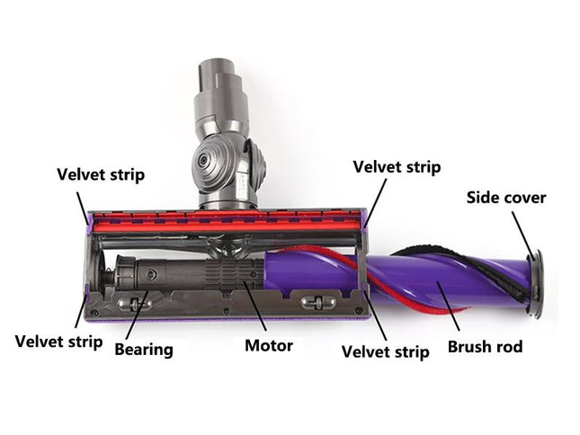 35W Motor-Cross Head For Dyson V6 V7 Vacuum Cleaner - Direct Drive Suction Parts-1915198148066807810