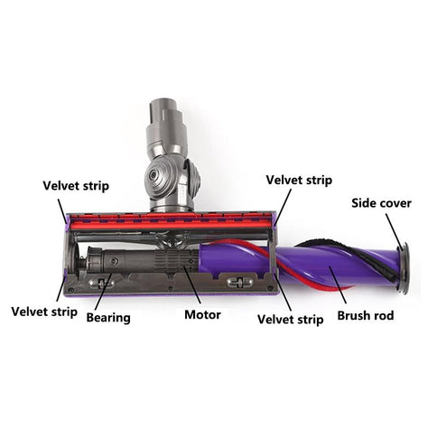 35W Motor-Cross Head For Dyson V6 V7 Vacuum Cleaner - Direct Drive Suction Parts-1915198148066807810