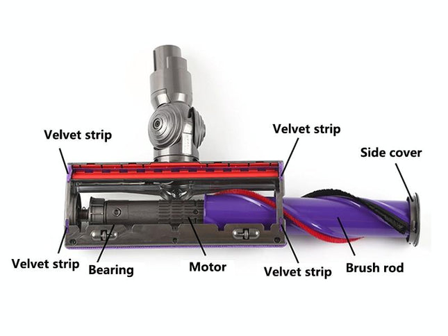 Direct Drive Suction Head For Dyson V8 V10 Vacuum Cleaner - 50W Motor-Cross Parts-1915197832701284353