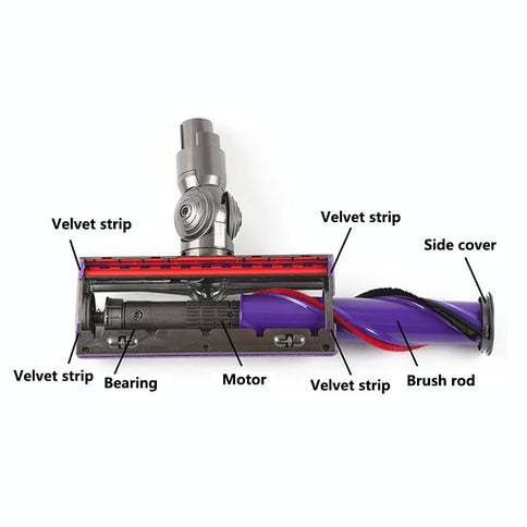 Direct Drive Suction Head For Dyson V8 V10 Vacuum Cleaner - 50W Motor-Cross Parts-1915197832701284353