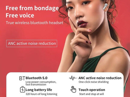 Anc Business Sports Tws Bluetooth Earphones With Charging Box - White-1915196691116593156