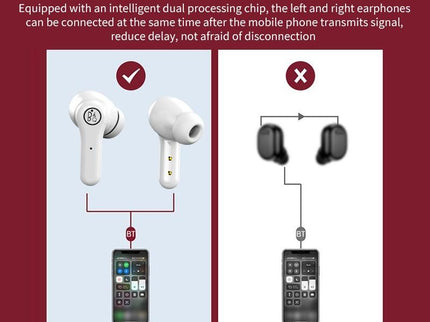 Anc Business Sports Tws Bluetooth Earphones With Charging Box - White-1915196691116593157