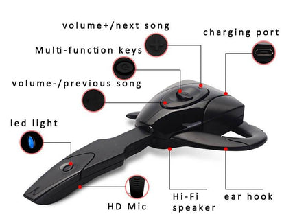 Scorpion Bluetooth Earphone - Unilateral Hanging Black Hole 5.0-1915197935843414019