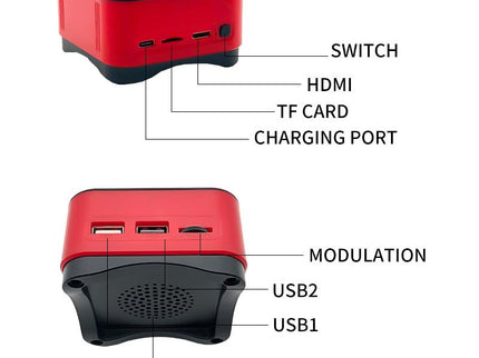 Mini Cube Arcade Console With 2.4G Controllers - 64G Tf Card Support-1915197261776818179