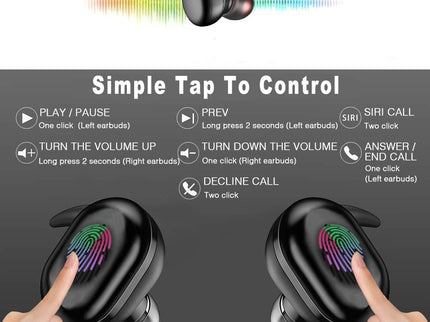 Mini Wireless Bluetooth 5.0 In-Ear Earphone-1922443458837090308