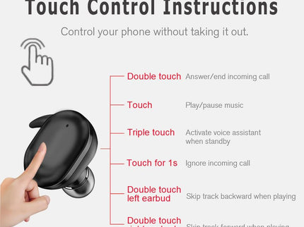 Mini Wireless Bluetooth 5.0 In-Ear Earphone-1922443458837090309