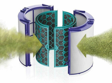 Compatible Air Purifier Filter For Dyson Tp04 / Dp04 / Hp04-1915198281609252869