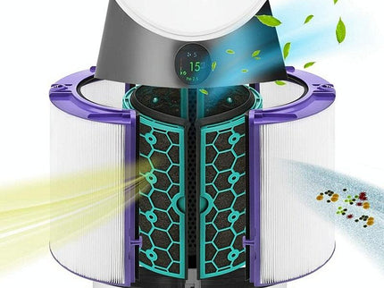 Compatible Air Purifier Filter For Dyson Tp04 / Dp04 / Hp04-1915198281609252870