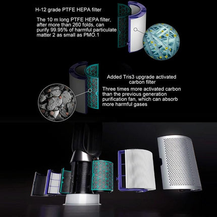 Compatible Air Purifier Filter For Dyson Tp04 / Dp04 / Hp04-1915198106438340612