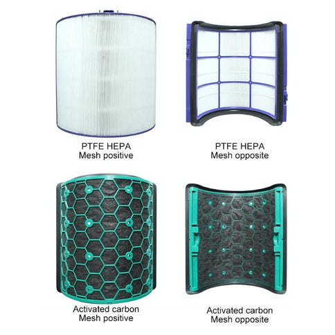 Compatible Air Purifier Filter For Dyson Tp04 / Dp04 / Hp04-1915197962938617858