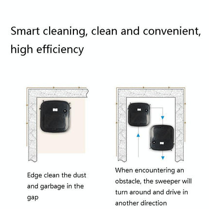 Smart Usb Sweeping Machine - 3-In-1 Charging-1915197829438115843