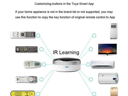 Smart Infrared Voice Remote For Mobile Wifi Control-1915198437587030018