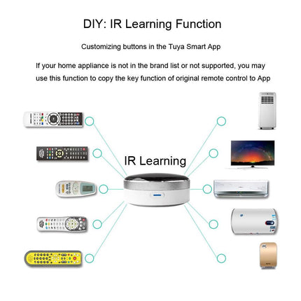 Smart Infrared Voice Remote For Mobile Wifi Control-1915198437587030018