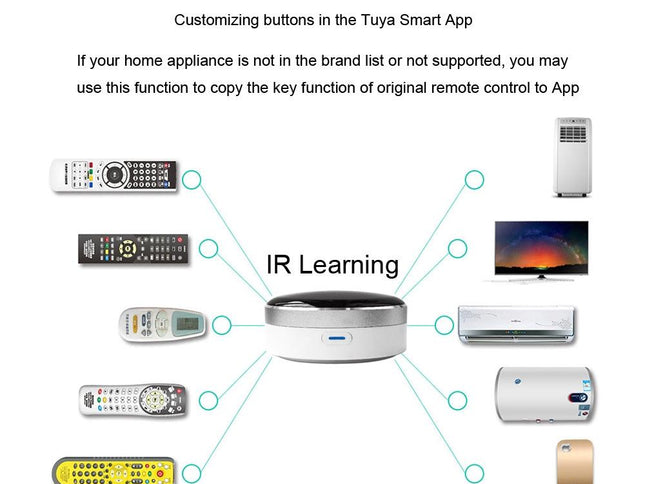 Smart Infrared Voice Remote For Mobile Wifi Control-1915198437587030018