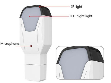 2-Pack Ir18 Infrared Wifi Voice Remote With Night Light - White-1915196861501804547