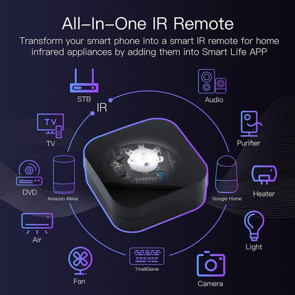 Voice-Controlled Infrared Remote For Smart Home - Ufo-R11-1915197140066504707