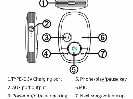 Wireless Car Bluetooth Music Receiver - Black-1915196889184210946