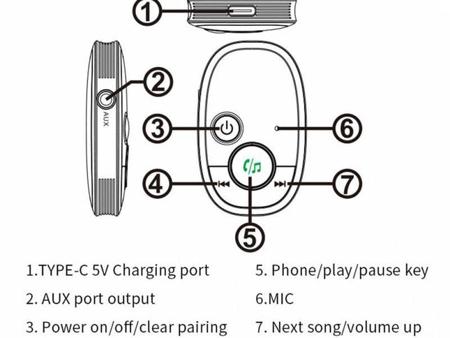 Wireless Car Bluetooth Music Receiver - Black-1915196889184210946