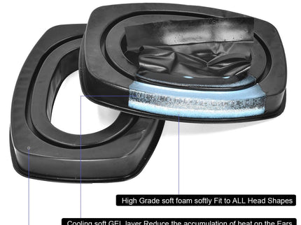 2-Pack Gel Ear Pads For Howard Leight Impact Sport Pro Sync Headset - Black-1924671880674021379
