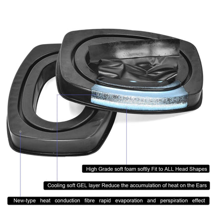 2-Pack Gel Ear Pads For Howard Leight Impact Sport Pro Sync Headset - Black-1962691923131109379