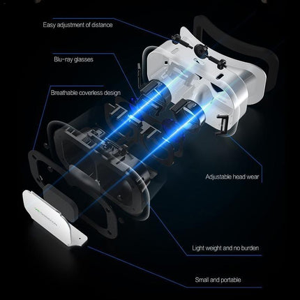 Immersive 3D Vr Glasses For Virtual Experience-1915197696520622084