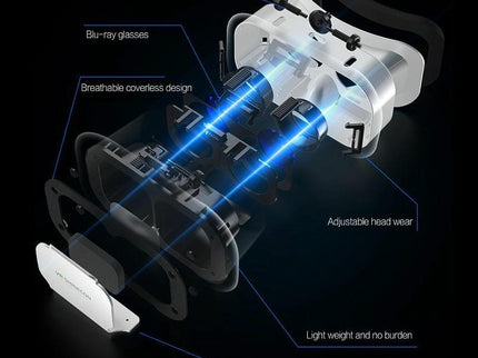 Next Gen 3D Vr Glasses-1915197652790808580