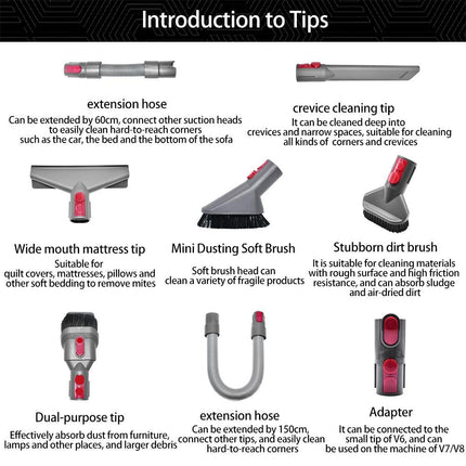 Vacuum Cleaner Accessories For Dyson - Mattress Crevice Stain Brush-1915197638450483203