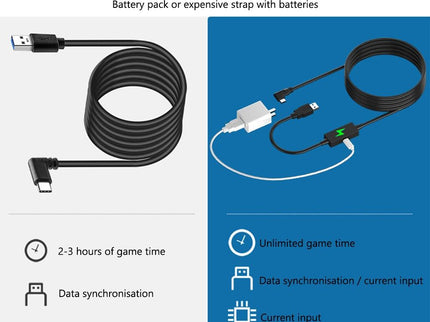 5M Usb To Type C Cable For Meta Quest Pro Vr Headset-1922443389412970499