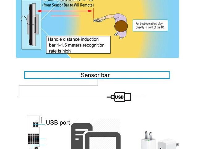 Wii U Pc Simulator Usb Infrared Inductor-1915197125306748930