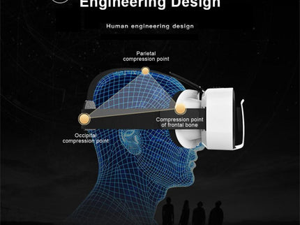 Next-Gen 3D Virtual Reality Headset - 5Th Generation-1922443423693017092