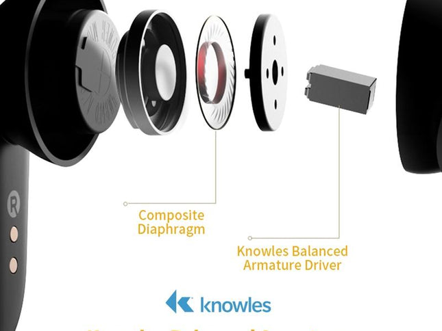 Wireless Neobuds Pro Tws Earphones - Noise Reduction - Black-1915197148413169666