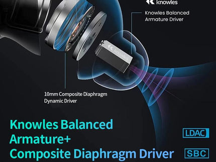 Wireless Neobuds Pro Tws Earphones - Noise Reduction - Black-1915197148413169667