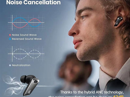 Wireless Neobuds Pro Tws Earphones - Noise Reduction - Black-1915197148413169669