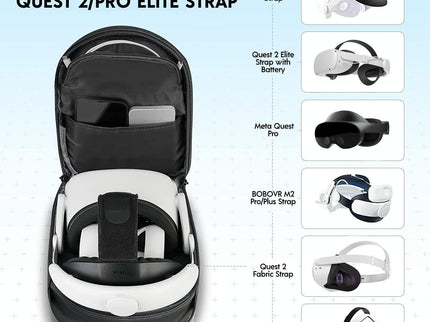 Meta Quest Pro Vr Backpack - Ultimate For Portability-1915197229354848260